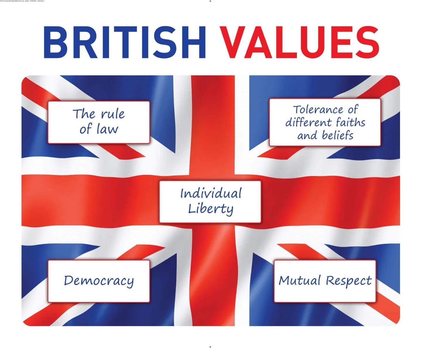 This month we are exploring British Values, set by the UK Government for all schools. Together we can explore culture, the democratic process, freedoms to hold different beliefs, showing mutual respect. We are starting with Mutual Respect and what this looks like in our daily life. #british #values #freedom #respect