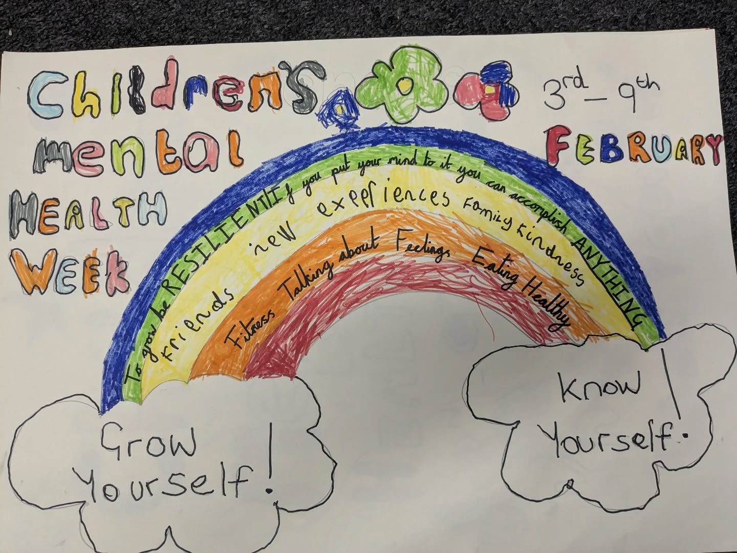 We are looking forward to celebrating Children's Mental Health Week, culminating in a non uniform day in Friday to express yourself. #childrensmentalhealthweek